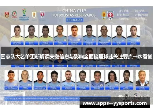 国家队大名单更新解读关键信息与影响全面梳理球迷关注要点一次看懂