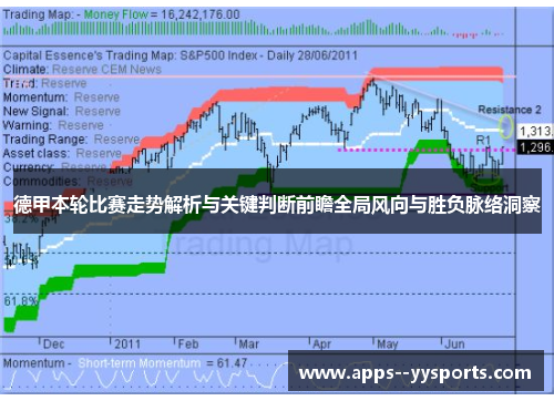 德甲本轮比赛走势解析与关键判断前瞻全局风向与胜负脉络洞察