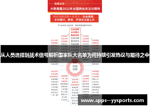 从人员选择到战术信号解析国家队大名单为何持续引发热议与期待之中 从人员选择到战术信号解析国家队大名单为何持续引发热议与期待之中