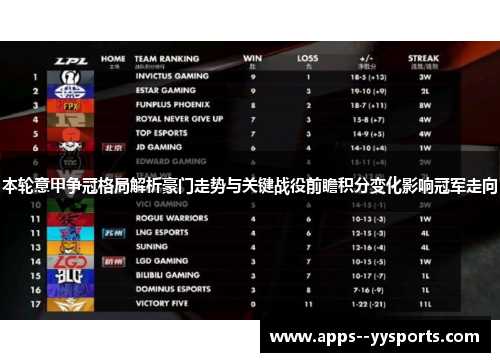 本轮意甲争冠格局解析豪门走势与关键战役前瞻积分变化影响冠军走向 本轮意甲争冠格局解析豪门走势与关键战役前瞻积分变化影响冠军走向
