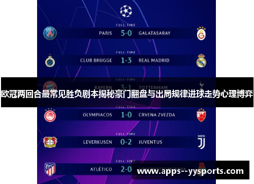 欧冠两回合最常见胜负剧本揭秘豪门翻盘与出局规律进球走势心理博弈