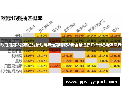 欧冠淘淘汰赛焦点战最后阶段走势暗藏转折全景追踪解析悬念爆发风云