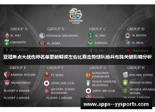 亚冠焦点大战伤停名单更新解读左右比赛走势球队排兵布阵关键影响分析