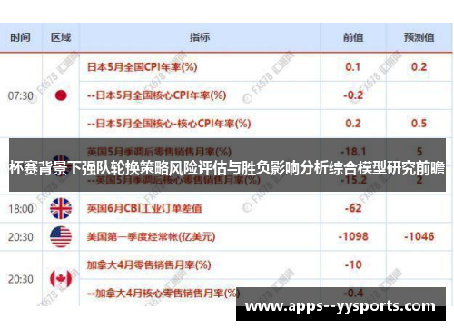 杯赛背景下强队轮换策略风险评估与胜负影响分析综合模型研究前瞻 杯赛背景下强队轮换策略风险评估与胜负影响分析综合模型研究前瞻