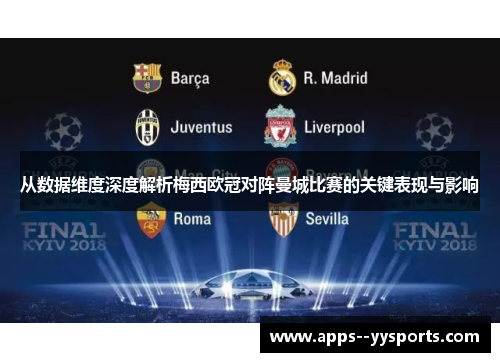从数据维度深度解析梅西欧冠对阵曼城比赛的关键表现与影响
