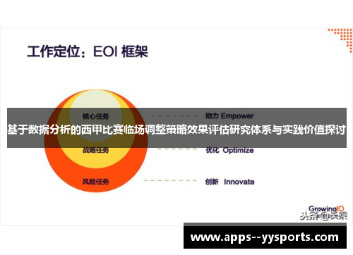 基于数据分析的西甲比赛临场调整策略效果评估研究体系与实践价值探讨 基于数据分析的西甲比赛临场调整策略效果评估研究体系与实践价值探讨