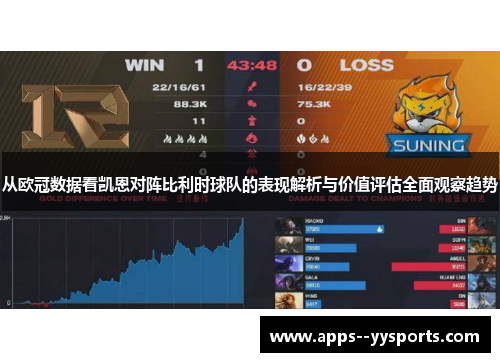 从欧冠数据看凯恩对阵比利时球队的表现解析与价值评估全面观察趋势 从欧冠数据看凯恩对阵比利时球队的表现解析与价值评估全面观察趋势