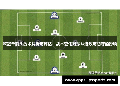 欧冠单箭头战术解析与评估:战术变化对球队进攻与防守的影响 欧冠单箭头战术解析与评估:战术变化对球队进攻与防守的影响