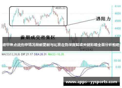 德甲焦点战伤停情况最新更新与比赛走势深度解读关键影响全面分析前瞻 德甲焦点战伤停情况最新更新与比赛走势深度解读关键影响全面分析前瞻